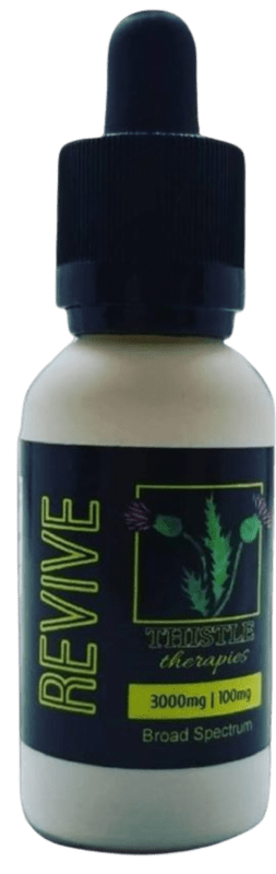 REVIVE Formula REVIVE Formula