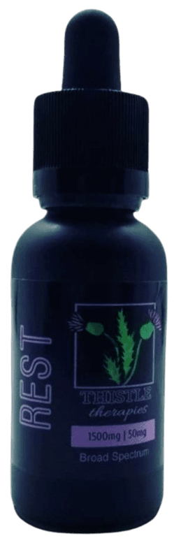 REST Formula REST Formula